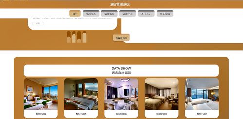 精品SpringBoot酒店管理系統(tǒng) 賦能現(xiàn)代酒店住宿與民宿管理新體驗(yàn)